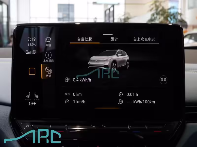 2021 ID.4X PRO